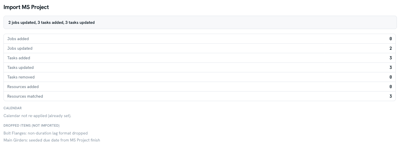 The MS Project import preview: a summary table of jobs, tasks and resources to be added, updated, removed and matched, with the calendar note and dropped items.